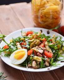 Салаты с курицей