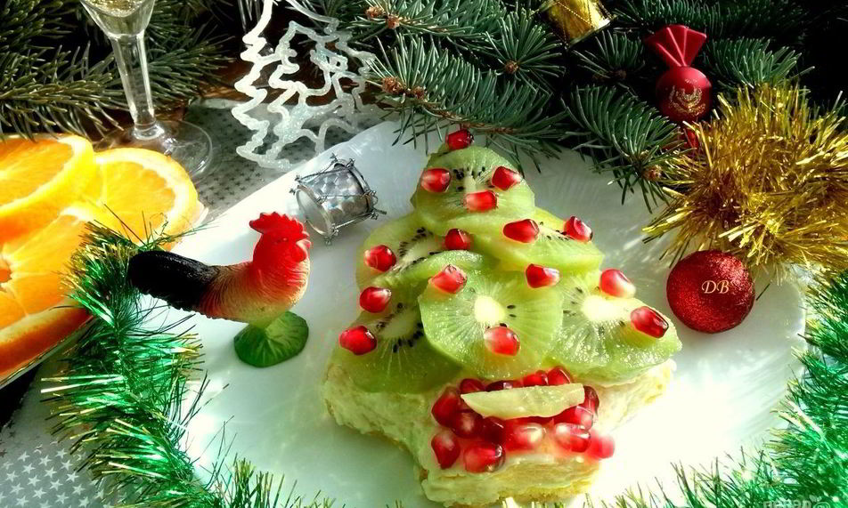 Рецепт новогодний кекс елочка